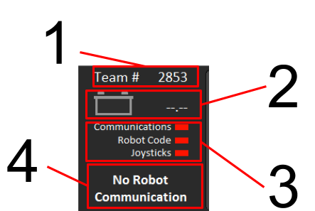 frc driver station enabling it with java code