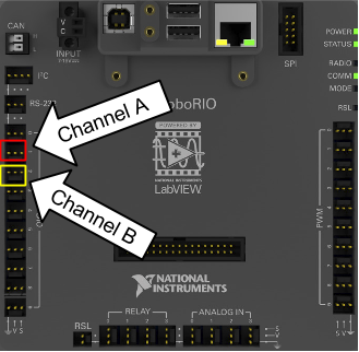 frc screensteps